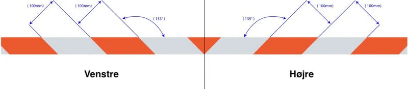 I18n Error: Missing interpolation value "Imagealt" for "Indlæs billede i Gallery Viewer, {{ Imagealt }}"